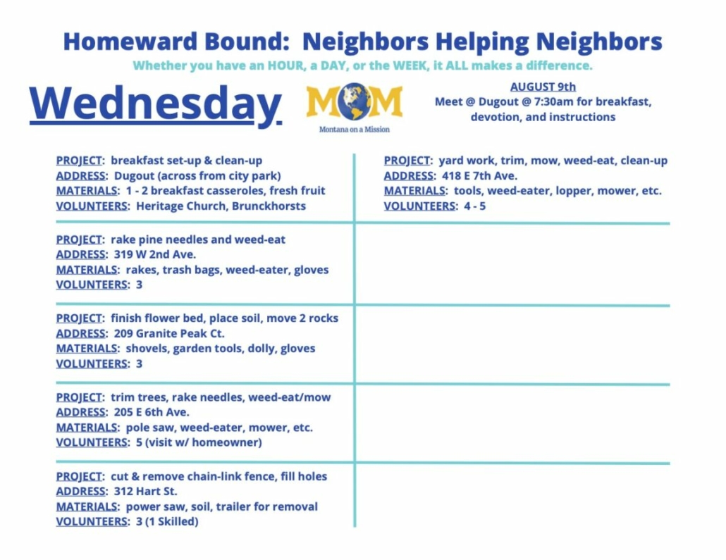 MOM's 2023 Homeward Bound: Neighbors Helping Neighbors. Let's serve our community and share the love of Christ with a world that's hurting, starting right here at home!